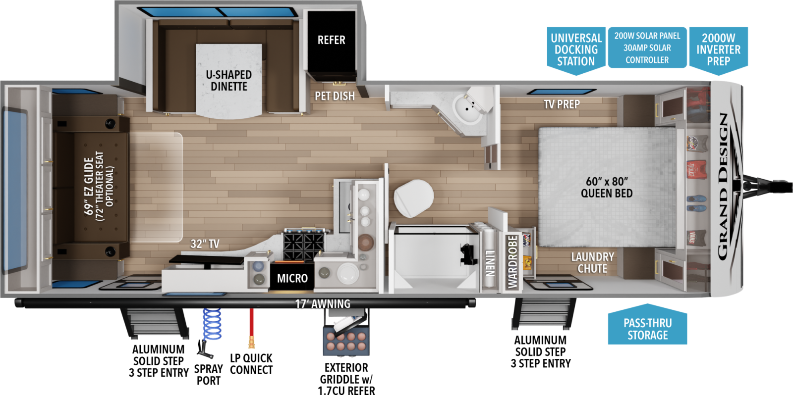 2027 Grand Design Transcend 245RLT floorplan