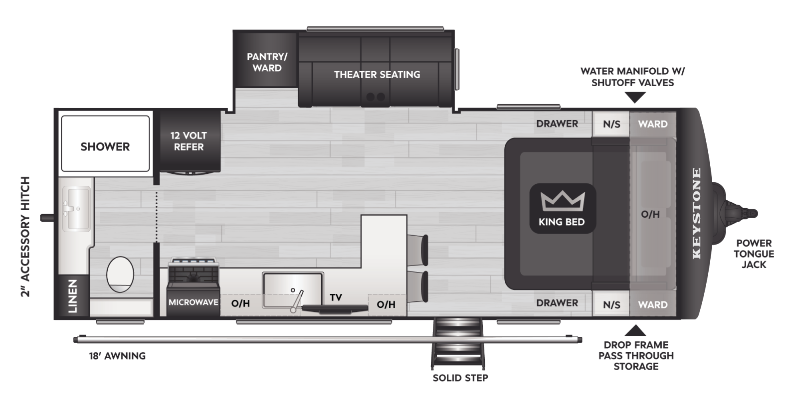 2027 Keystone RV Cougar 21LBK floorplan