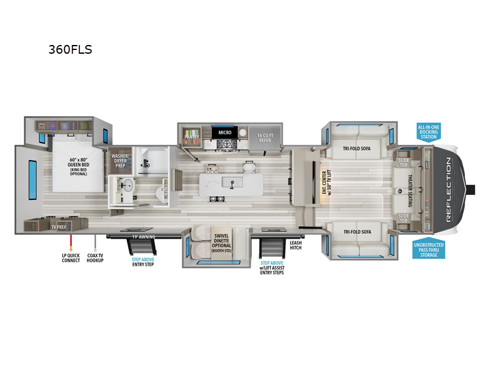 2026 Grand Design Reflection 360FLS floorplan